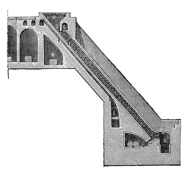 Oven Livermore Vintage Gegraveerd Illustratie Industriële Encyclopedie Lami 1875 — Stockvector