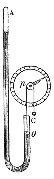 Wheel Barometer Shown Here Vintage Line Drawing Engraving Illustration — Stock Vector