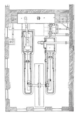 SARS-Lonchamp kompresör, vintage oyulmuş şekilde eşleyin. Endüstriyel ansiklopedi E.-O. Lami - 1875