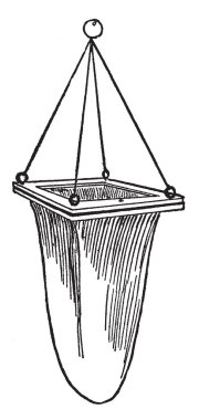 Bu diyagram süzgeç, vintage çizgi çizme veya oyma illüstrasyon temsil eder..