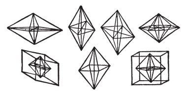 Bu diyagram kristalleri formları, vintage çizgi çizme veya oyma illüstrasyon temsil eder..