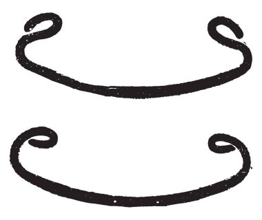 Jantlar, vintage illüstrasyon kazınmış. Endüstriyel ansiklopedi E.-O. Lami - 1875