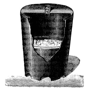 Koruma Maya kase, vintage illüstrasyon kazınmış. Endüstriyel ansiklopedi E.-O. Lami - 1875