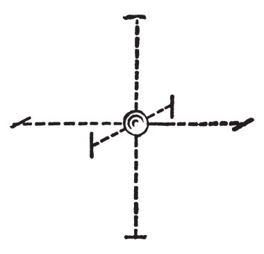 Fiziksel molekülleri çekici kuvvetleri veya öğeleri bir madde dağıtım üç yöne dik açı, vintage çizgi çizme veya oyma illüstrasyon eşit olduğunda sonuç orbitallerinin yapısı.