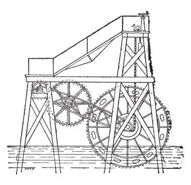 Bay Colladon, tekerlek yüzen vintage illüstrasyon kazınmış. Endüstriyel ansiklopedi E.-O. Lami - 1875