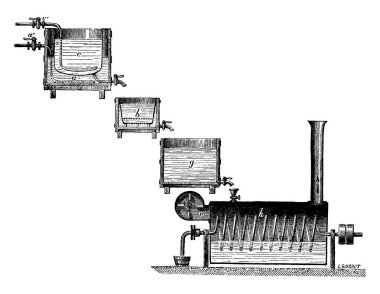 Cihazları, Dekstrin diastase tarafından üretimi için vintage illüstrasyon kazınmış. Endüstriyel ansiklopedi E.-O. Lami - 1875.