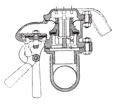 Hızlı aksiyon fren Clayton, vintage oyulmuş illüstrasyon kapak. Endüstriyel ansiklopedi E.-O. Lami - 1875