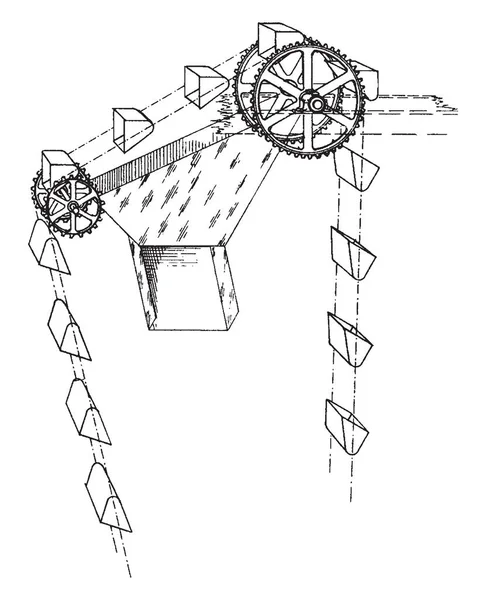 Această Ilustrație Gravity Descărcare Gestiune Bucket Lift Desen Linie Epocă — Vector de stoc