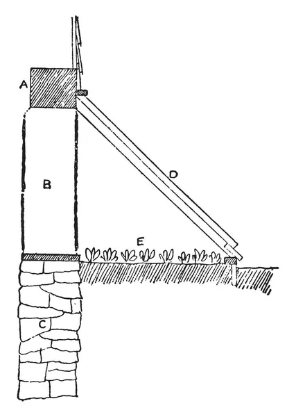 この図は Coldframe ビンテージの線描画や彫刻イラストの基礎に対して リーンであります — ストックベクタ