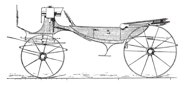 Carrozza Aperta Modello 1881 Illustrazione Incisa Epoca Enciclopedia Industriale Lami — Vettoriale Stock