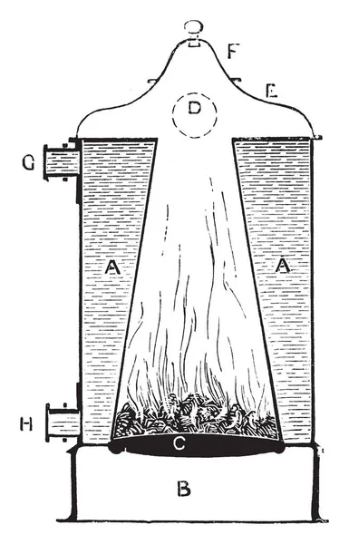 此插图代表汽缸锅炉的垂直部分 复古线条绘图或雕刻插图 — 图库矢量图片