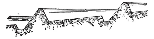 倾斜地形的轮廓可用于堵塞 复古雕刻插图 工业百科全书 1875 — 图库矢量图片