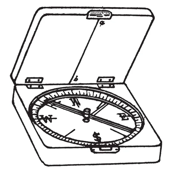 Kastenkompass Sowie Ein Kreis Grad Von Null Bis 360 Grad — Stockvektor