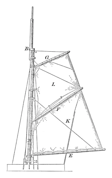 Lift Sail Est Utilisation Une Voile Placée Perpendiculairement Utilisation Hydrodynamique — Image vectorielle