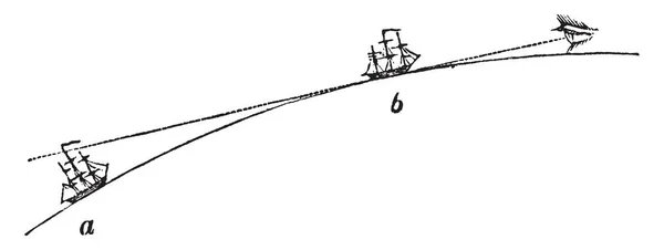 Personne Bord Mer Observe Seulement Mât Navire Une Distance Que — Image vectorielle