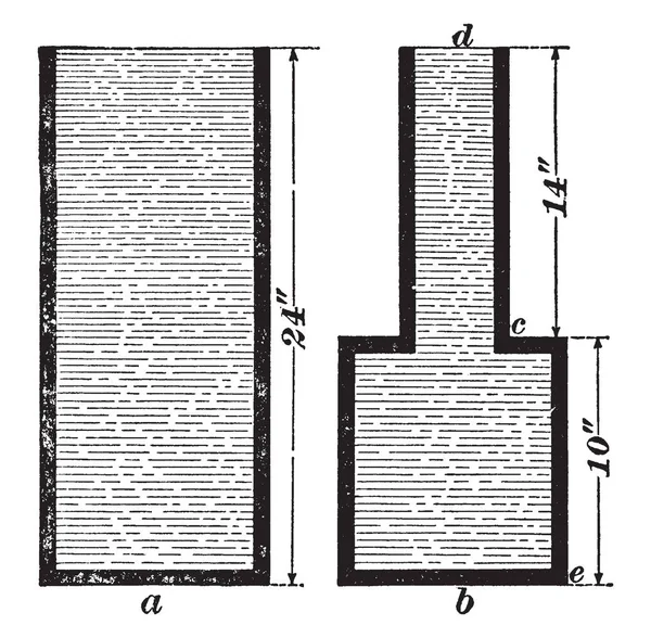 Este Diagrama Representa Presión Descendente Dibujo Líneas Vintage Ilustración Grabado — Archivo Imágenes Vectoriales