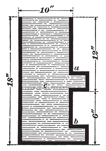 Det Här Diagrammet Representerar Laterala Tryck Vintage Linje Ritning Eller — Stock vektor