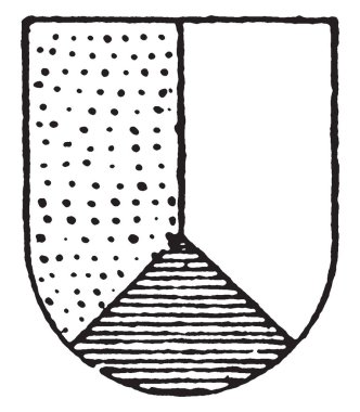 Pall sıradan içinde ters veya ve çizim veya illüstrasyon oyma argent, vintage çizgi.