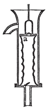 Bu örnekte işlev çanta pompa, vintage çizgi çizme veya oyma illüstrasyon temsil eder..