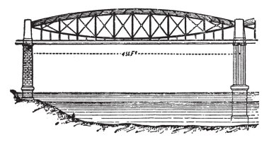 Saltash köprüdür nehir Tamar Plymouth, vintage çizgi çizme veya oyma illüstrasyon arasında İngiltere'de kapsayan bir demiryolu köprüsü.
