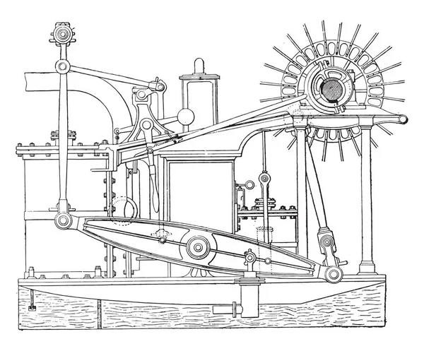 Ansicht Eines Alten Strahlmotors Alte Gravur Industrieenzyklopädie Lami 1875 — Stockvektor