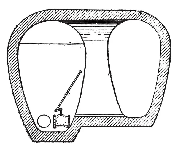 Seção Transversal Ilustração Gravada Vintage Enciclopédia Industrial Lami 1875 — Vetor de Stock