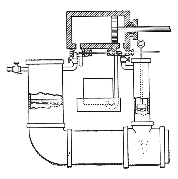 Machine Chapelier Acétylène Illustration Gravée Vintage Encyclopédie Industrielle Lami 1875 — Image vectorielle