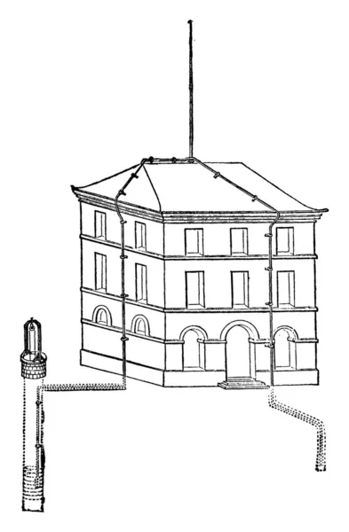 Bereitstellung Eines Blitzableiters Montiert Auf Einem Gebäude Vintage Gravierte Illustration — Stockvektor