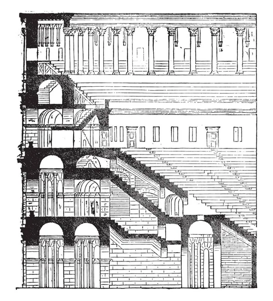 断面図および Titus ビンテージの刻まれた図の下完成品 コロッセオの立面図 産業百科事典 1875 — ストックベクタ