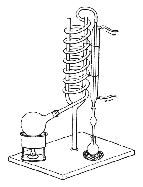 Schloesing Toestel Voor Bepaling Van Ammoniumstikstof Vintage Gegraveerd Illustratie Industriële — Stockvector