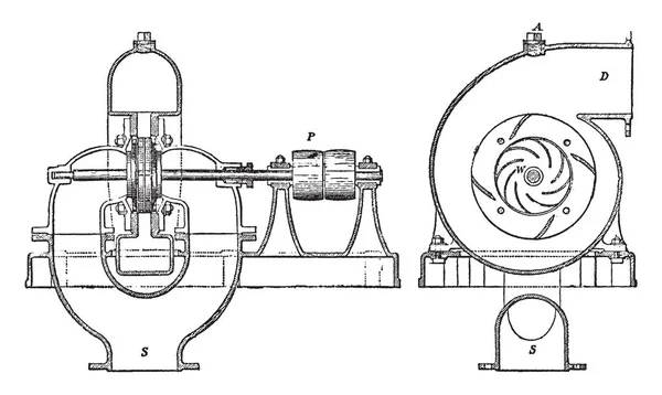 此图表示离心泵使用叶轮移动水或其他流体 复古线条绘制或雕刻插图 — 图库矢量图片