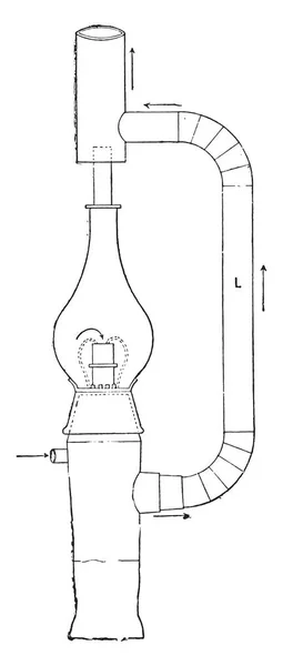 Außenansicht Des Intensivbrenners Siemens Vintage Gravur Industrieenzyklopädie Lami 1875 — Stockvektor