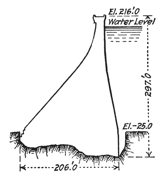 Vista Sección Transversal Presa New Croton Que Encuentra Cerca Ciudad — Archivo Imágenes Vectoriales