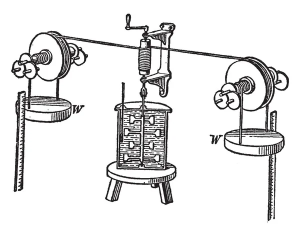 Experiência Joule Equivalente Mecânico Calor Desenho Linha Vintage Ilustração Gravura — Vetor de Stock