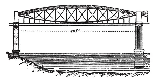 Saltash Bridge Een Spoorbrug Die Rivier Tamar Engeland Tussen Plymouth — Stockvector