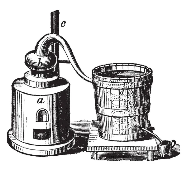 Chemische Nog Hier Afgebeeld Vintage Lijntekening Gravure Illustratie — Stockvector