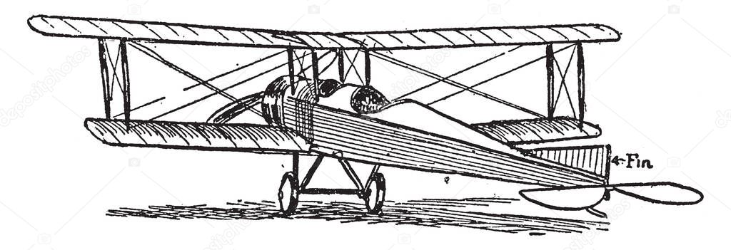 Airplane Fin is a small lifting surface located on the tail behind the main lifting surfaces of a fixed wing aircraft, vintage line drawing or engraving illustration.