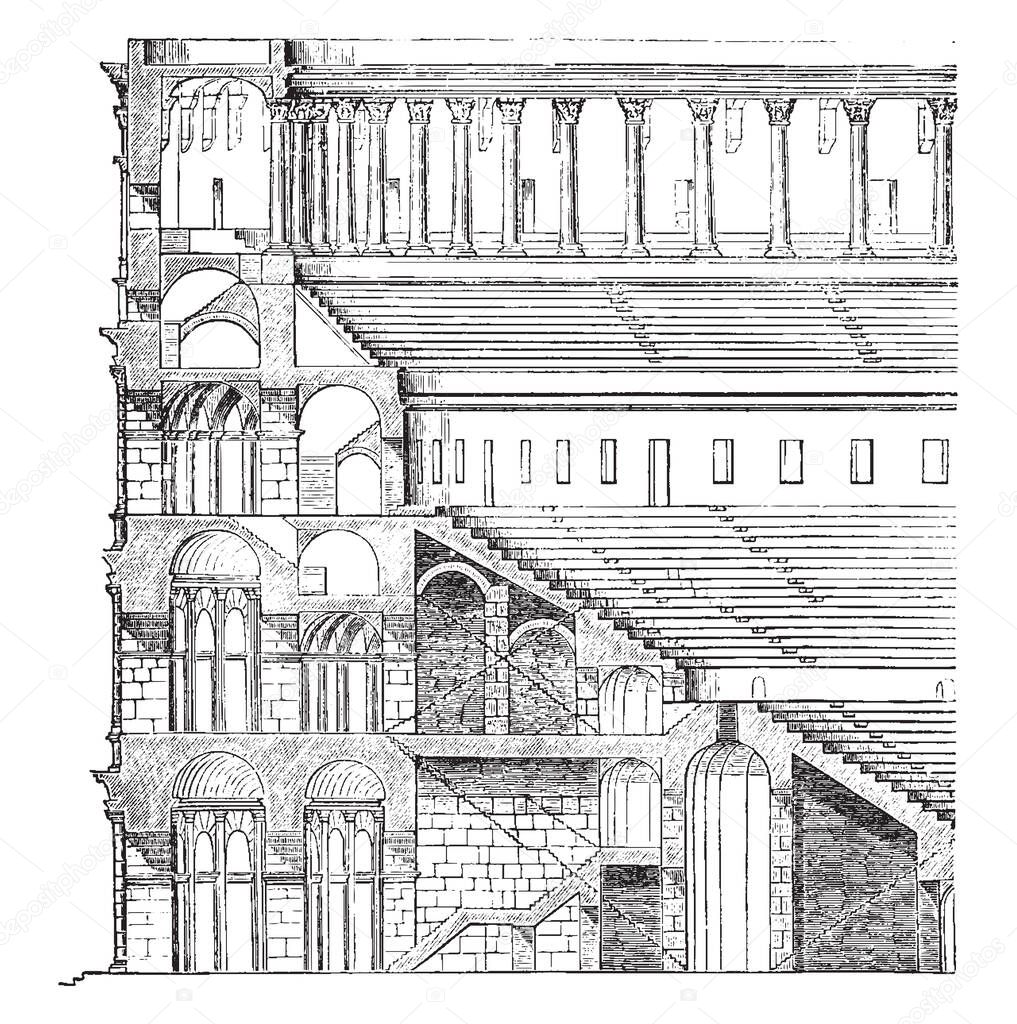 Elevation and Section of the Colosseum, the Tiers of Seats, a solid substructure of piers and arches, the straight portion of the building, vintage line drawing or engraving illustration.