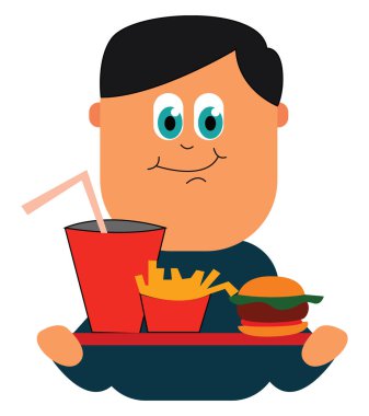 Gıda tepsisi , vektör veya renk illüstrasyon