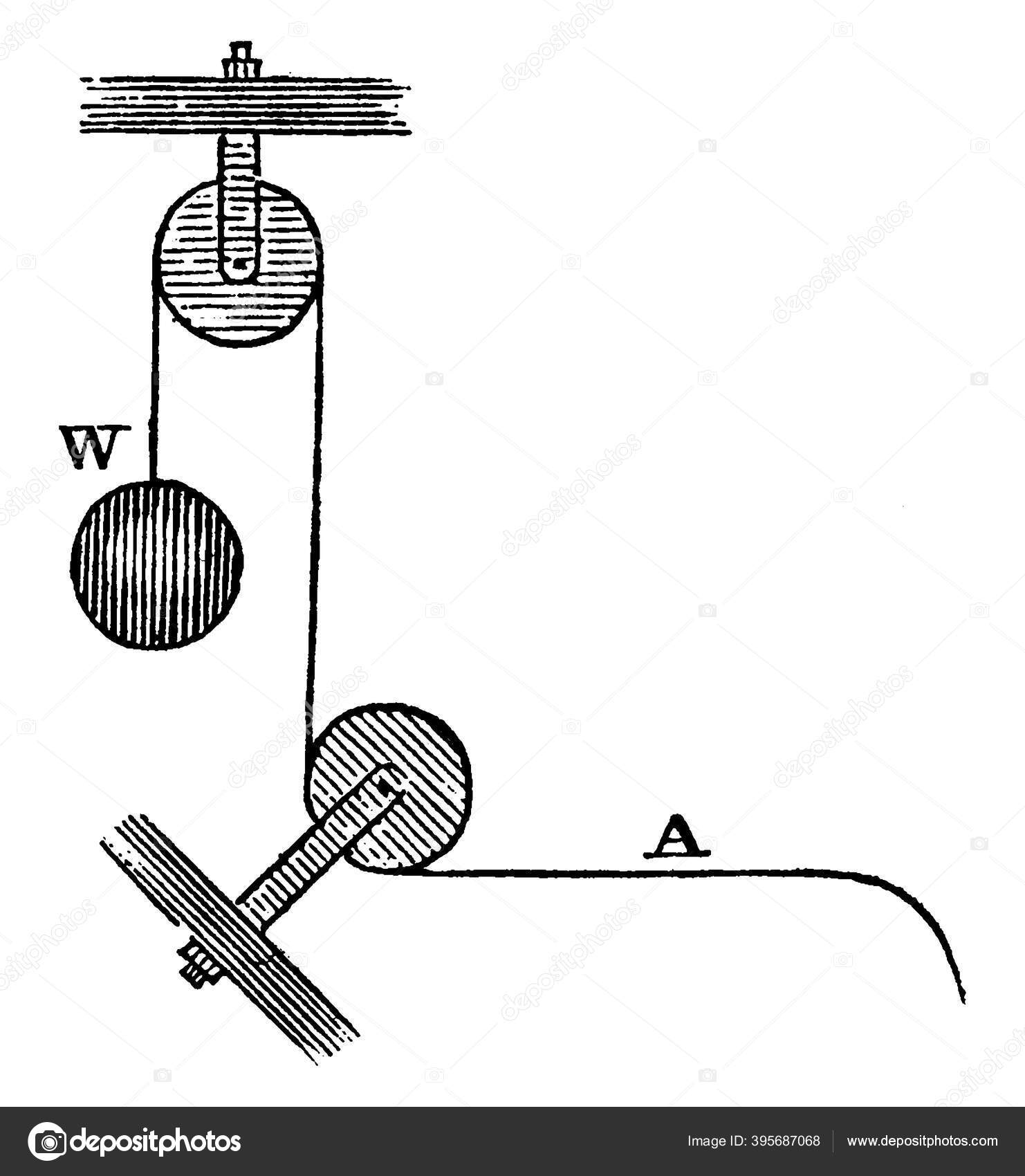Simple Pulley Two Fixed Pulleys Generally Used Lift Heavy Objects Stock