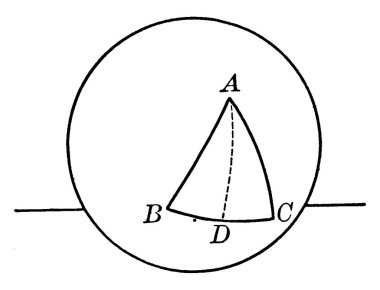 Küre yüzeyinde A, B, C köşeleri ve AD yüksekliğine sahip küresel üçgen, vintage çizgi çizimi veya oyma çizimi.