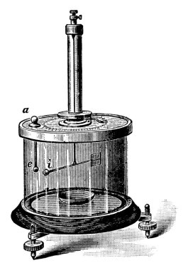 Coulomb 'un Torsion-Dengesi, elektrometre sınıfının en iyi bilinen enstrümanlarından biri, kapaktan geçen dikey yalıtım çubuğunun bir kulp, ve bir yaldızlı top, e, sonunda, vintage çizgi çizimi veya resimleme.