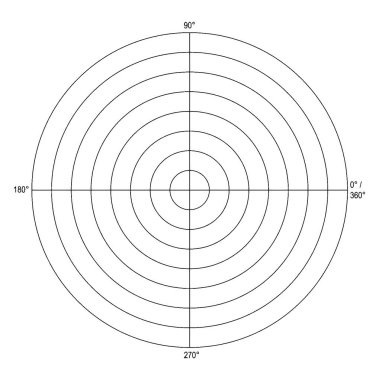 90 ile işaretlenmiş ve etiketlenmiş bir kutup grafik / ızgarasının geometrik yapısı; 8 ile işaretlenmiş artışlar ve birimler., vintage çizgi çizimi veya gravür çizimi