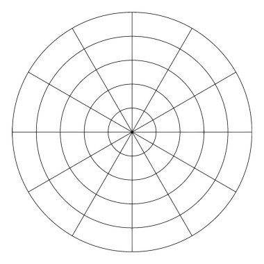 Yarıçapı gösteren ve her biri 30 dereceye (etiketlenmemiş) bölünmüş 5 eşmerkezli bir kutup grafiği, vintage çizgi çizimi veya resimleme.