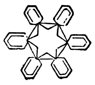 Kar, yıldız kristallerinde katılaşmış, modifiye edilmiş ve atmosferde yüzen sudur. Bu kristaller bulutları oluşturan Vesicles konjestilasyonundan ortaya çıkar, ikincisinin sıcaklığı sıfırın altında olduğunda, vintage çizgi çizimi veya engr
