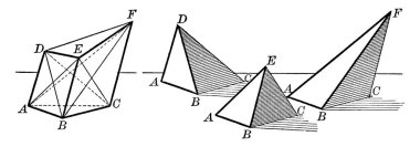 Bir kare yüzlü ve diğer üçgen yüzlü bir prizma, klasik çizim ya da gravür çizimi.