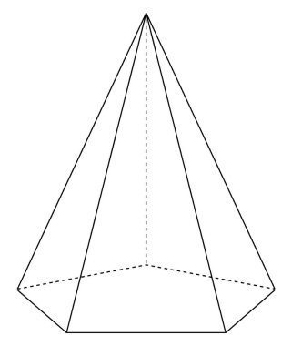 Sağ köşeli piramidin gizli kenarları gösterilen geometrik yapısı. Taban bir beşgen ve yüzler de ikizkenar üçgenler, klasik çizgi çizimleri veya kabartma çizimleri..