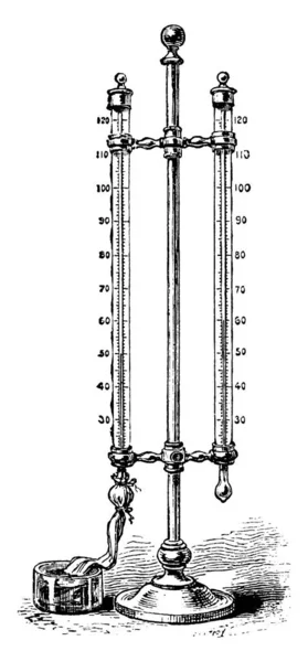 Sebuah Representasi Khas Dari Sebuah Psychometer Instrumen Yang Digunakan Untuk - Stok Vektor