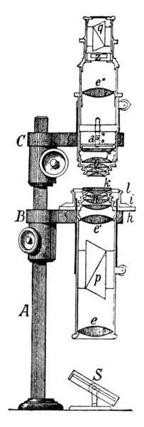Polariszkóp Optikai Eszköz Amelynek Különböző Formái Fény Polarizálására Vintage Vonalrajz — Stock Vector