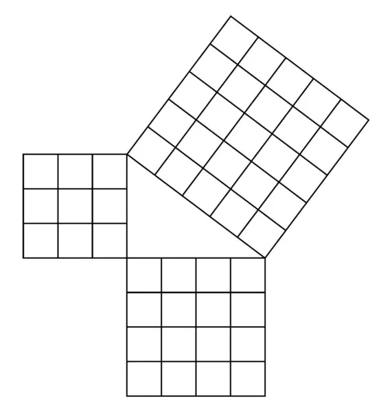 Geometrische Konstruktion Die Verwendet Werden Kann Das Theorem Des Pythagoras — Stockvektor